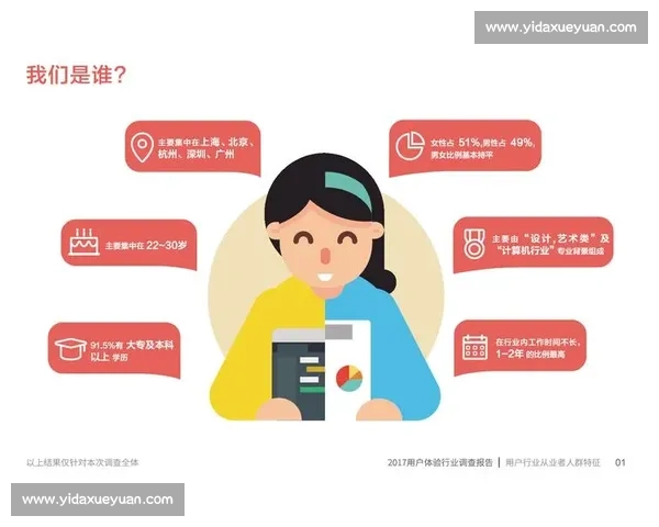 91VS引领潮流变革：解析新时代科技创新与用户体验的深度融合趋势