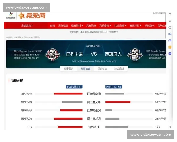 以梦10对阵西班牙为焦点解析两队战术博弈与关键球员表现
